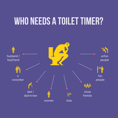 Toilet Timer